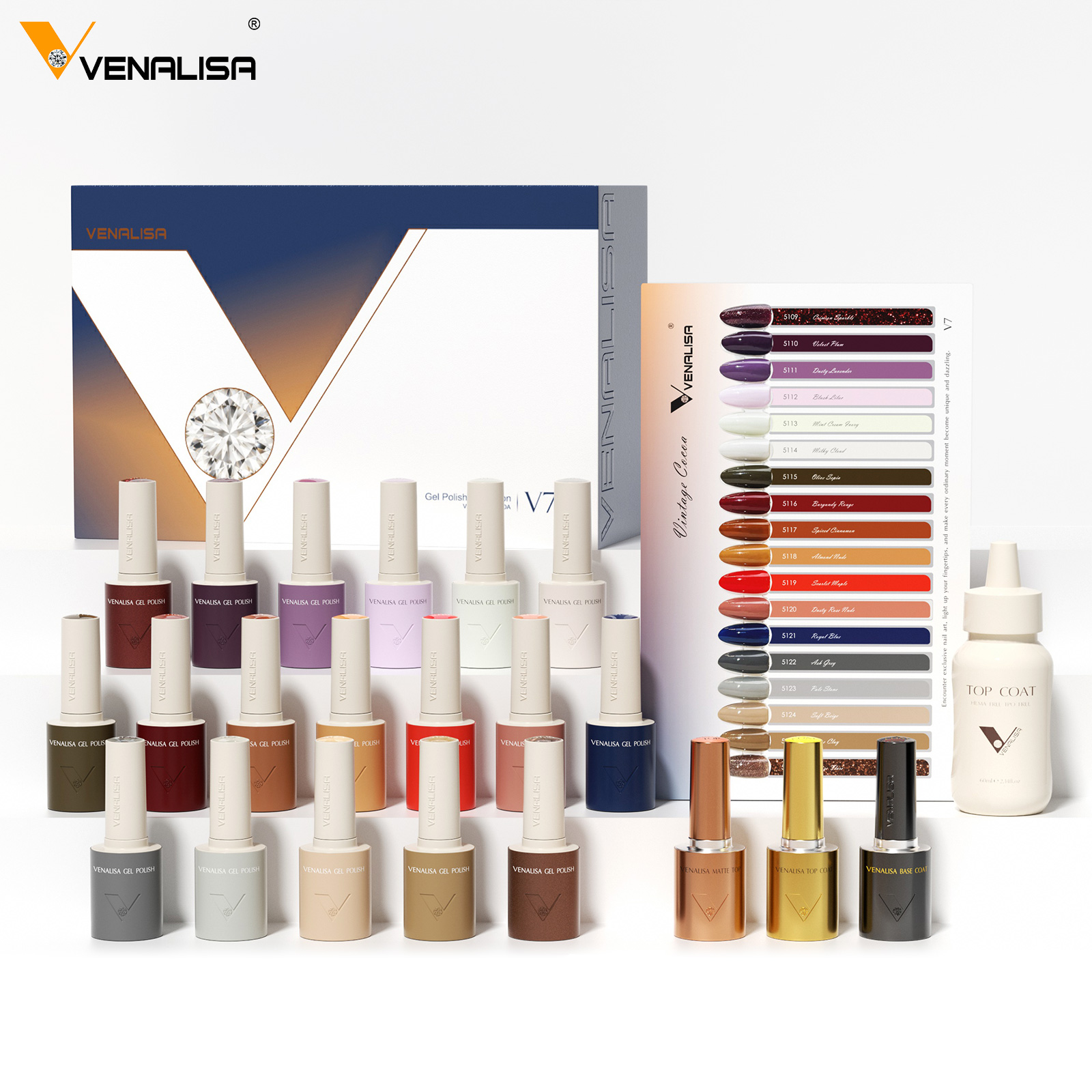 VENALISA V7 Gel Nail Polish 18 - đánh giá và giá Collectible Vintage Lamps
