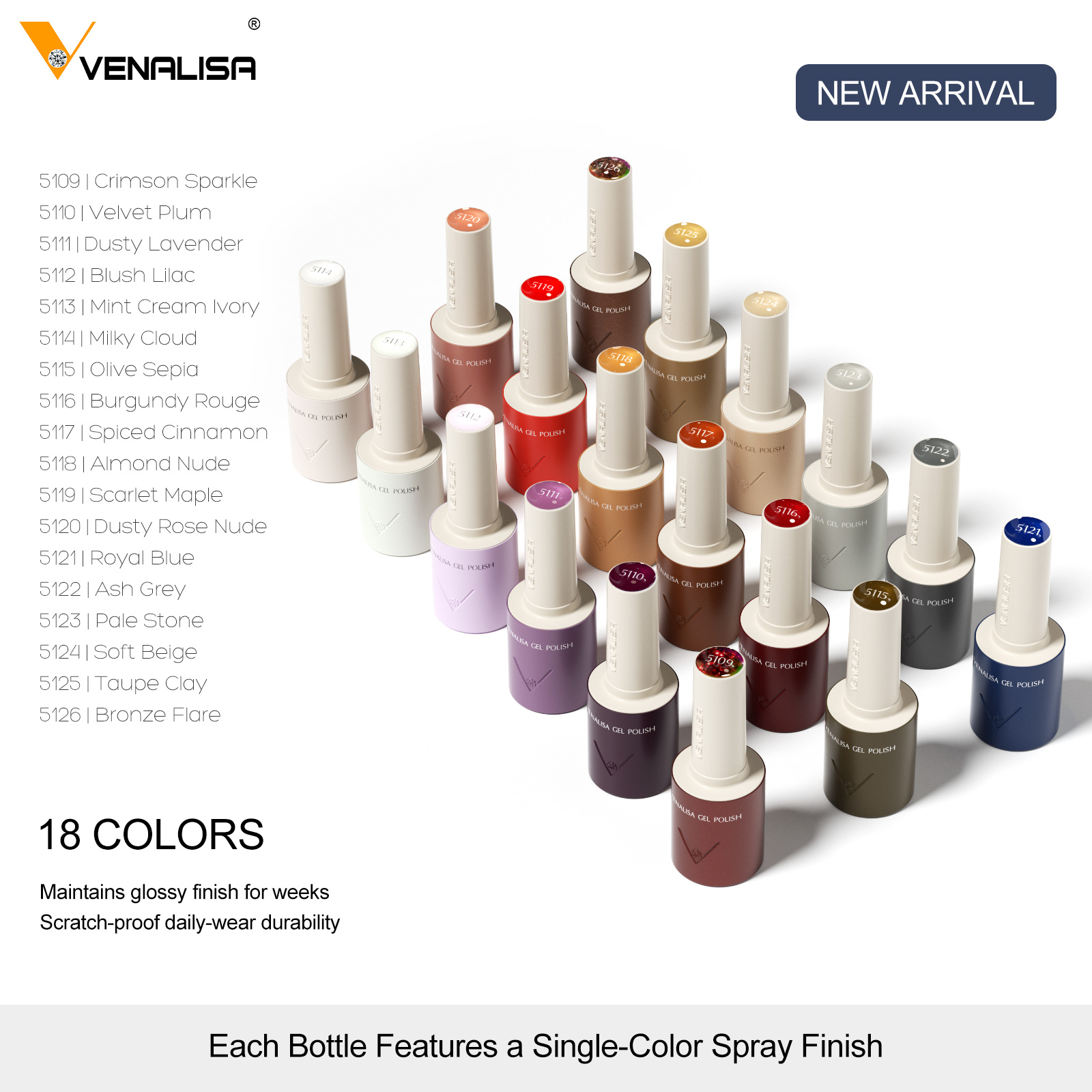 VENALISA V7 Gel Nail Polish 18 - đánh giá và giá Collectible Vintage Lamps