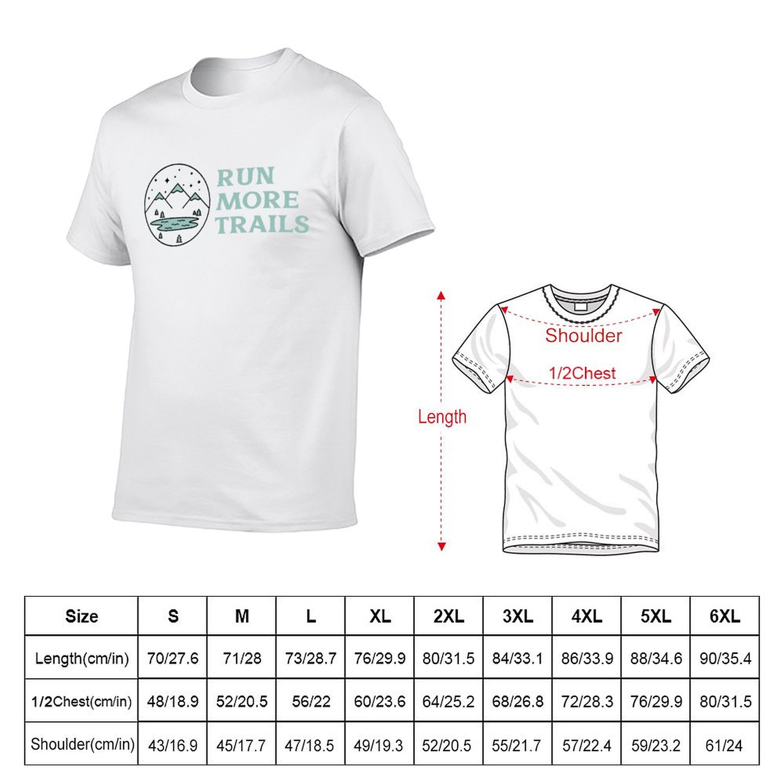 Run More Trails - Mountain Lak - đánh giá và giá Vintage Collectibles And More